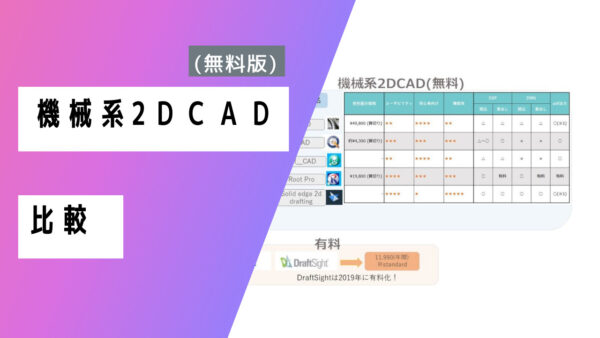 無料2dcad比較 機械用の製図にオススメの2dcadは 鍋cadやqcadなど 特徴や使いやすさを比較してみた Lunar Creation